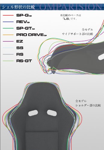 Amazon | NANIWAYA/ナニワヤ LS（LargeStyle） フルバケット
